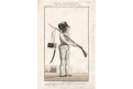 Dělostřelec,  Martinet, kolor mědiryt, (1810)