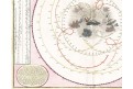 Homann J.B.: Motus Coelo Spirales, mědiryt 1720