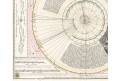 Homann J.B.: Ephemerides motuum, mědiryt 1720