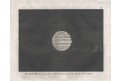 Jupiter a jeho měsíce, Medau  litografie , (1830)