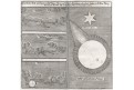 Kometa 1652 , Merian, mědiryt, 1663