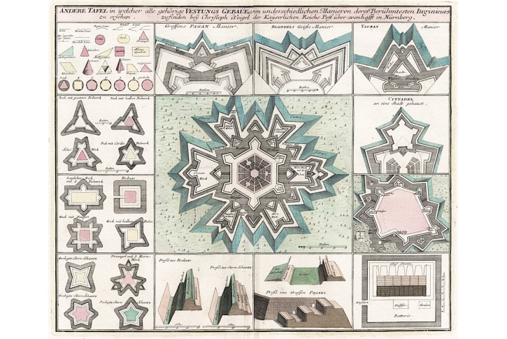 Weigel : Opevnění Vestung, kolor. mědiryt, 1729