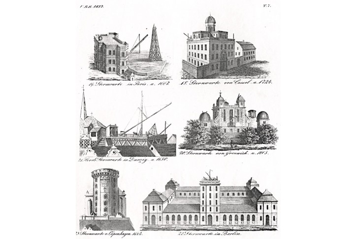 Hvězdárny v Evropě, litografie , (1860)