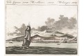 Teneriffe, Bertuch, akvatinta ,1807