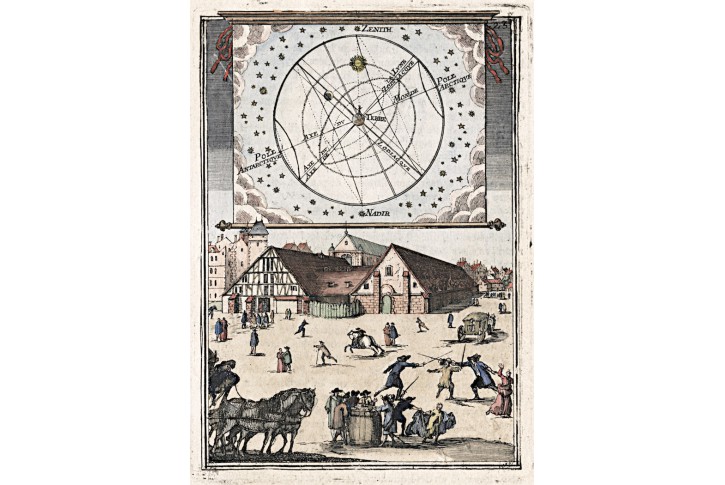 geocentrický vesmír, Mallet, kolor. mědiryt, 1697