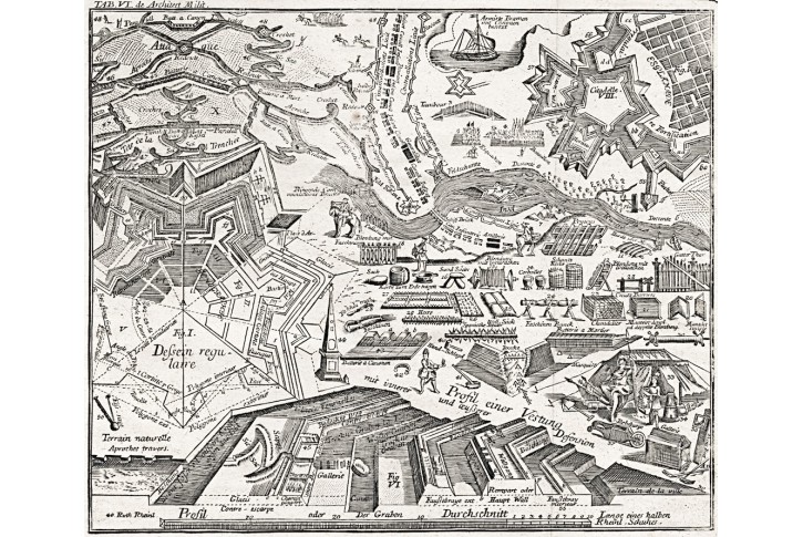 Pevnostní architektura , Hübner , mědiryt , (1750)