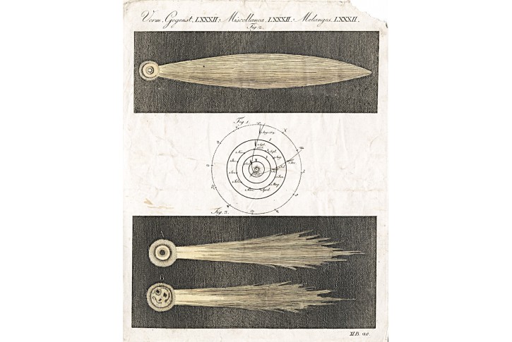 Komety, Bertuch, kolor. mědiryt, (1800)