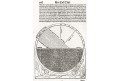 Astronomie roční období, Münster, dřevořez, (1590)