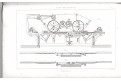 Didoit M. : Essai sur la typographie, Paris, 1851