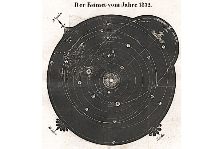Kometa z roku 1832, litografie, (1840)