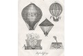 Balony vzduchoplavba, Medau, (1840)