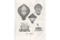 Balony vzduchoplavba, Medau, (1840)