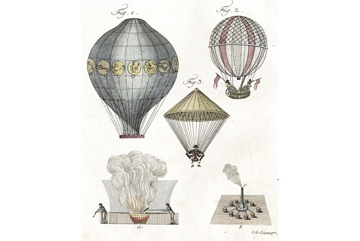 Balony vzduchoplavba, Bertuch, mědiryt , (1800)