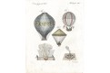 Balony vzduchoplavba, Bertuch, mědiryt , (1800)