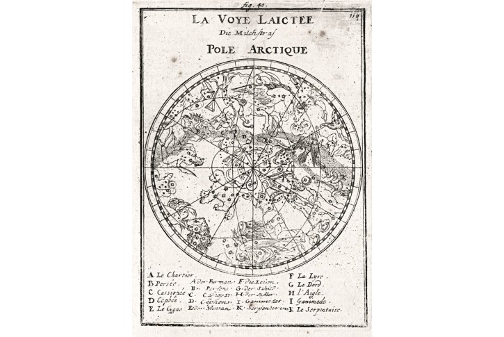 Pole Arctique, Mallet, mědiryt, 1719