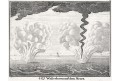 Vodní smršť - Tornado, Neue.., litografie , 1837