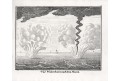 Vodní smršť - Tornado, Neue.., litografie , 1837