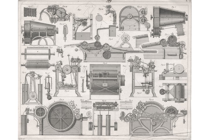 Bavlna zpracování, oceloryt, (1850)