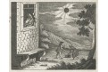 Zatmění slunce astronomie, mědiryt, 1777