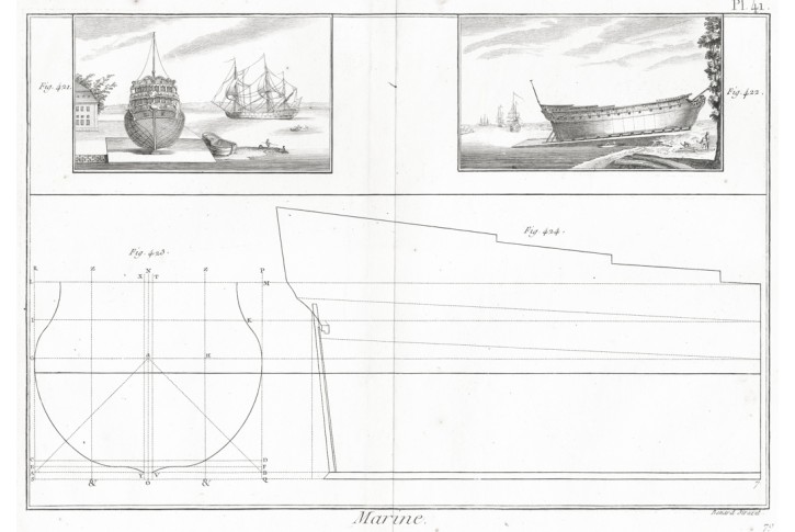 Lodˇ průřez suchý dok II., Diderot,  mědiryt, 1769