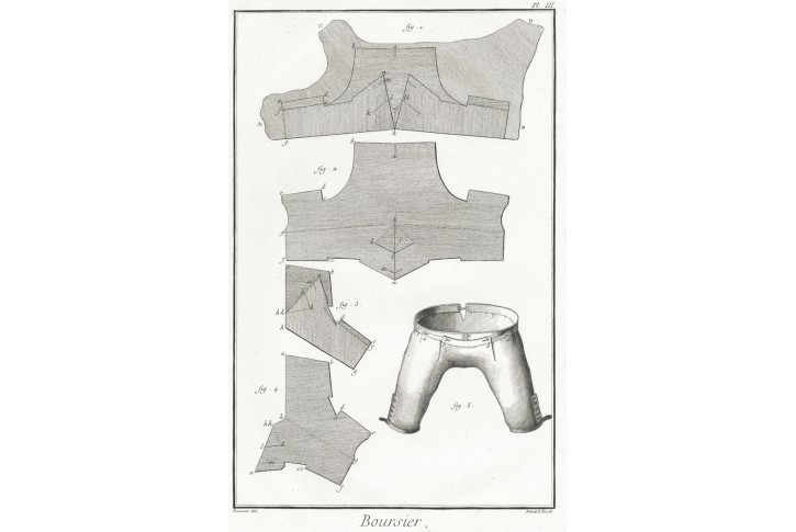 Krejčí kalhoty střih, Diderot,  mědiryt , (1780)