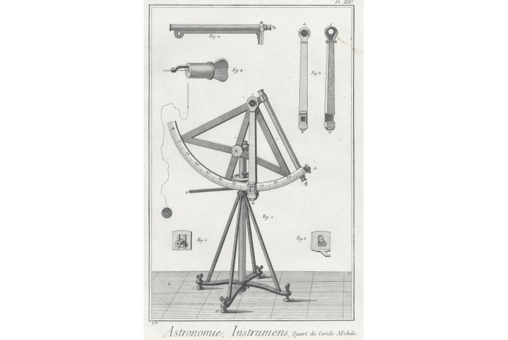 Astronomické nástroje, Diderot,  mědiryt , 1782