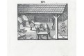 Cihlář výroba cihel, litografie, 1832