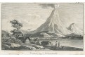 Kamčatka sopka, Blaschke, mědiryt, 1820
