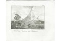 Kamčatka sopka, mědiryt, (1810)