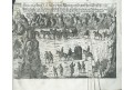 Christliche Lutheraner ...Kirchen-Historien. 1717