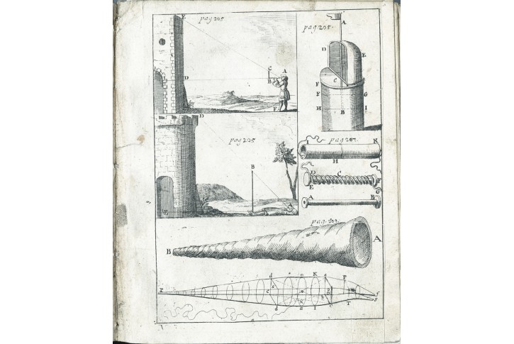 Kirsch : Curiöse Künstler  I. II., Nürnberg, 1728