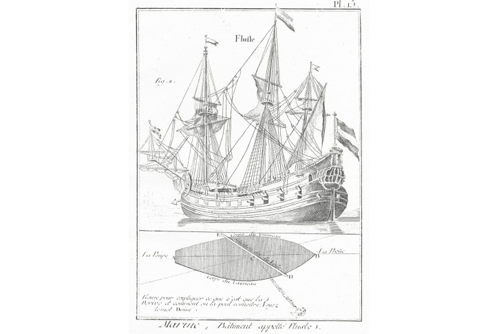 Loď holandská, mědiryt , (1790) 