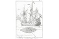 Loď holandská  , Mortier,  mědiryt , (1790) 