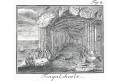 Fingal, mědiryt, (1820)