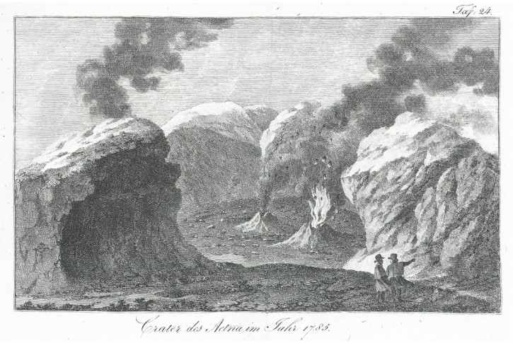 Etna, mědiryt, (1820)