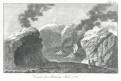 Etna, mědiryt, (1820)