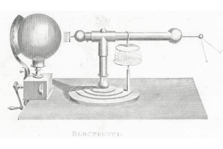 Elektřina,  mědiryt, (1830)