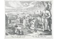 Kozoroh - prosinec, A. Collaert, mědiryt, (1630)