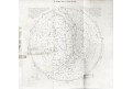 Jahn : Fysika,  Astronomie, Chemie, Pha. 1863 -65