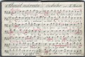 Bendl : Chorál n. českého, rukopis notový, (1890)