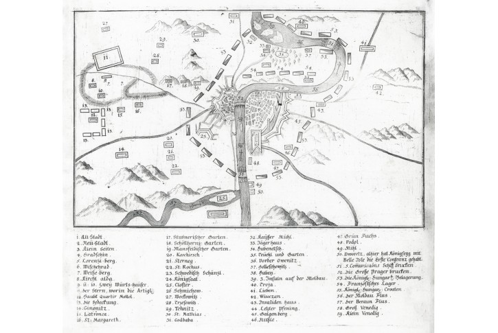 Praha plán, mědiryt , (1780)