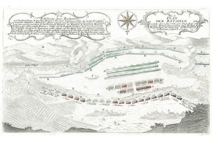 Lovosice bitva plán, Friedrich, kolor.mědiryt 1759