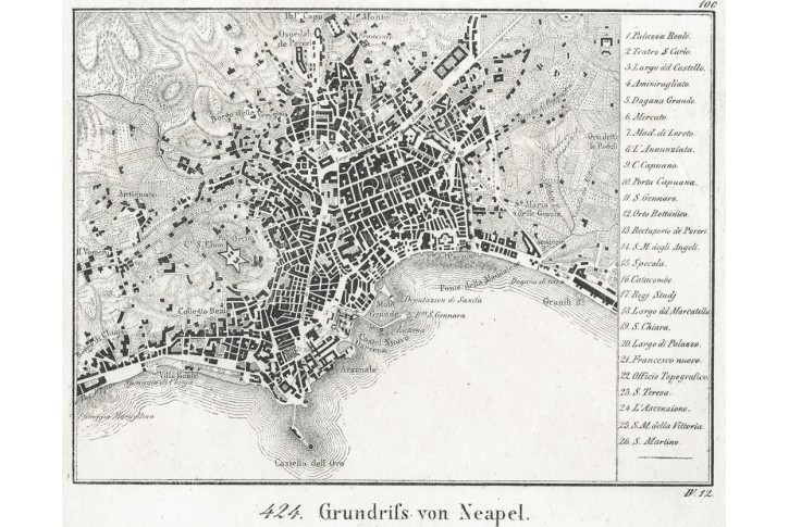 Napoli plán, Neue Bilder.., litografie , 1837