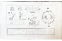 Lohren A.: Die Kämmmaschinen, Sttg., 1875