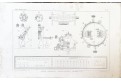 Lohren A.: Die Kämmmaschinen, Sttg., 1875