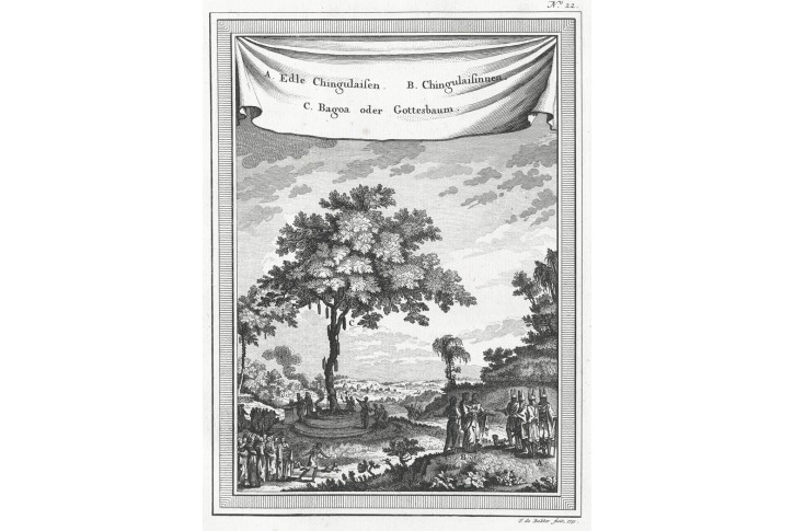 Cejlon obyvatelé, Schwabe, mědiryt, 1751