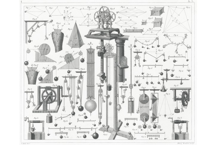 Hodiny hodinářství, oceloryt, (1860 )