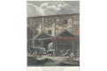 London Skin Market, Dale, mědiryt. 1825
