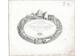 Priesterstand Römer und ihre Gebräuche, 1822