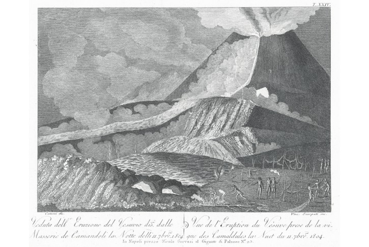 Vesuv, Filomarin, mědiryt, 1805